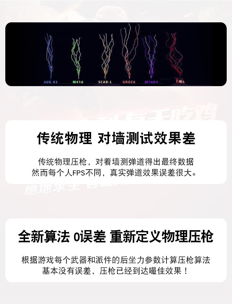 三、效果