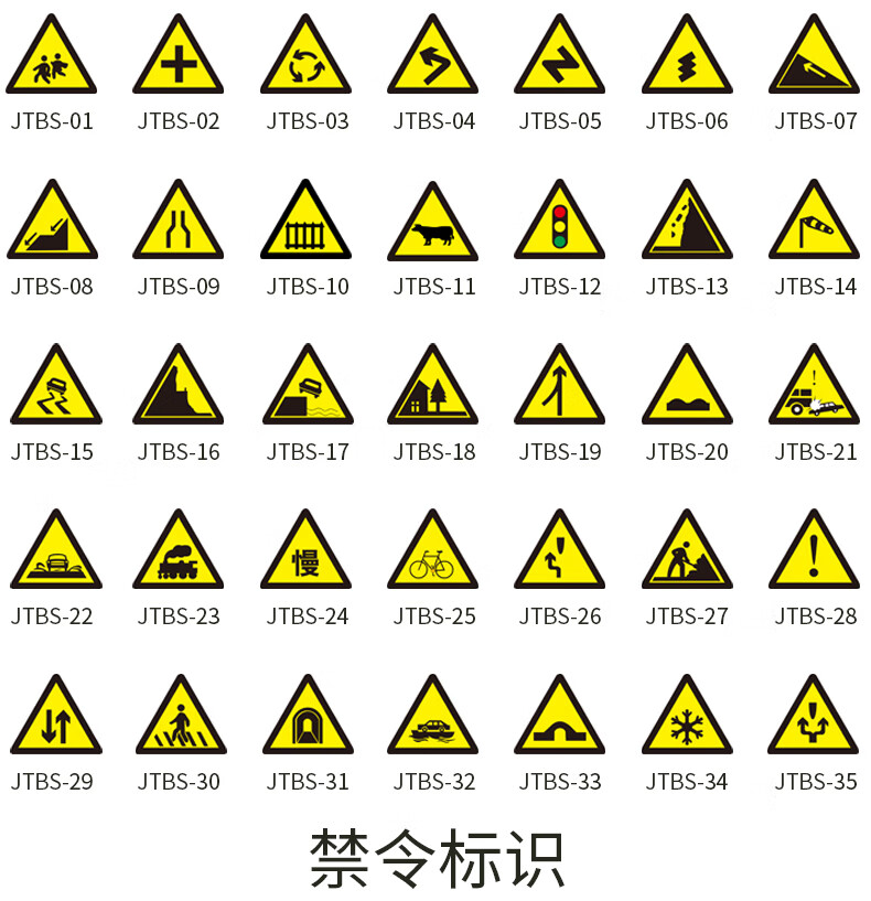 道路交通标志指示牌安全路标限速5公里标识圆形反光铝板禁止通行提示
