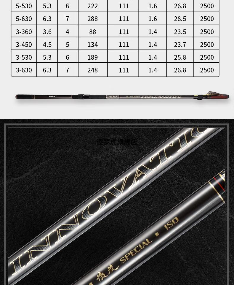 金泉激流矶特作钓鱼竿手竿轻硬手海两用矶钓竿渔具装备3号36米