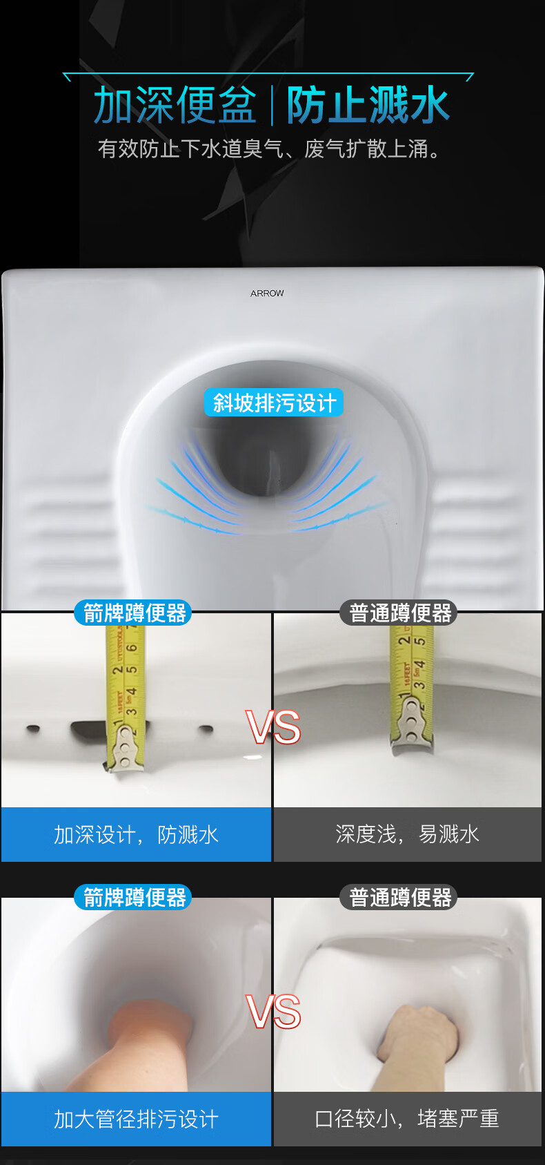 箭牌卫浴(arrow)蹲便器套装蹲坑式家用蹲厕便池蹲坑卫生间大便器水箱