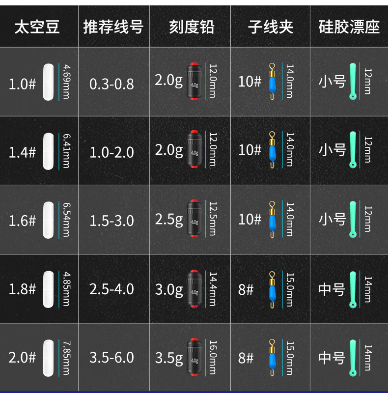 太空豆套装硅胶全套组合八字环漂座线组配件竞技主线大号鱼线超紧乳白