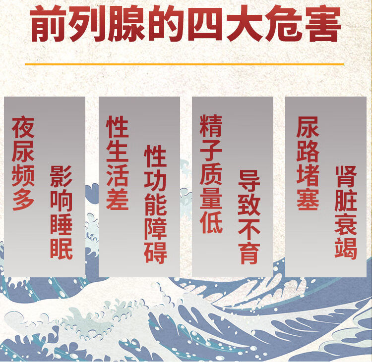 【專治尿頻】日本進口肥大貼尿頻尿l急尿l不盡陰囊潮溼 一盒體驗裝 1