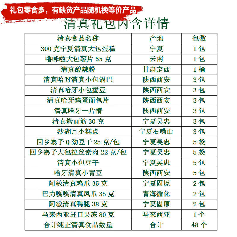 清真零食宁夏特产清真食品清真零食穆斯林礼物清真零食礼盒多啦a梦