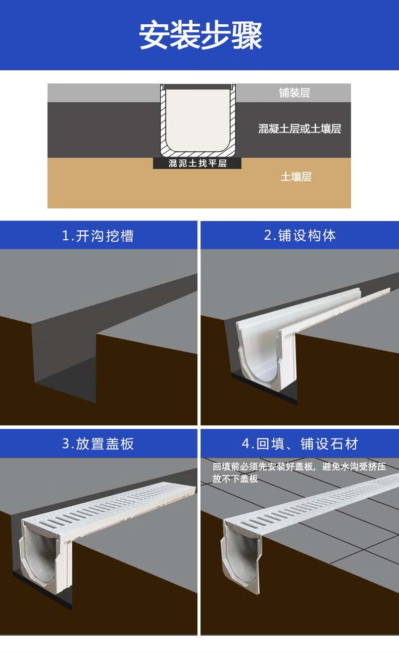 线性成品排水沟不锈钢缝隙盖板厨房花园下水格栅smc树脂地沟u型槽
