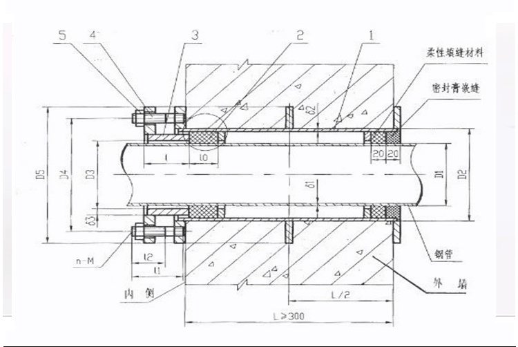 赤红五金国标柔性防水套管刚性钢制国标ab型dn150穿墙金属钢套管钢
