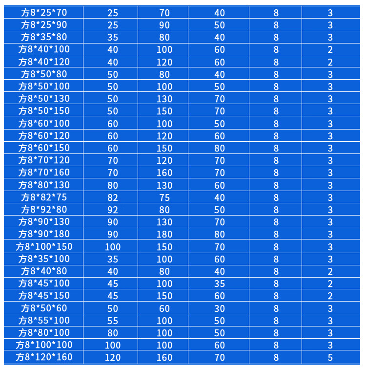 镀锌方型卡直角u形螺栓加长u型螺丝u型卡u型方卡管卡扣管夹管卡箍 6*