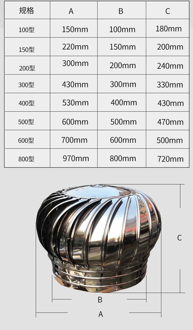 304不锈钢风球600型无动力风帽屋顶通风器室外厂房烟道散热风球800mm