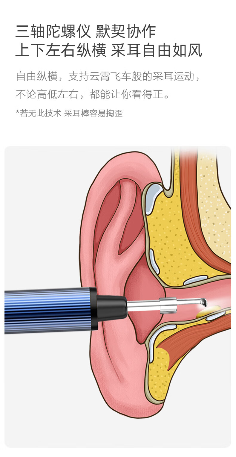 吸耳屎神器大吸力丝密尔可视挖耳勺智能高清内窥镜采耳家用发光儿童掏