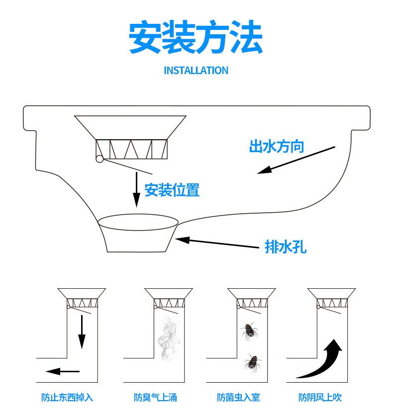 适用便槽防臭球蹲便器防臭器厕所堵臭器卫生间除臭器浮球塞便池防臭器