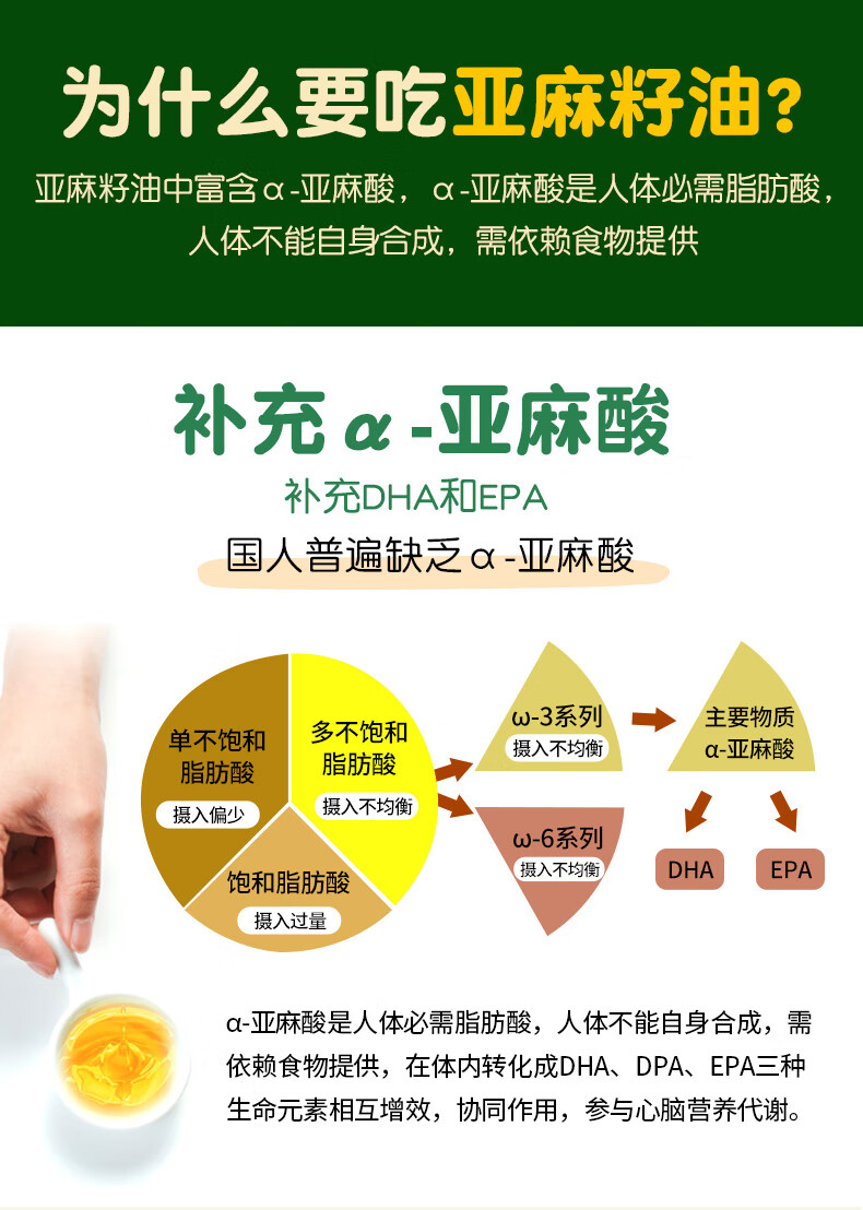 五折 亚麻籽油冷榨一级 孕妇宝宝可食用热炒油耐高温亚麻酸油2l【图片