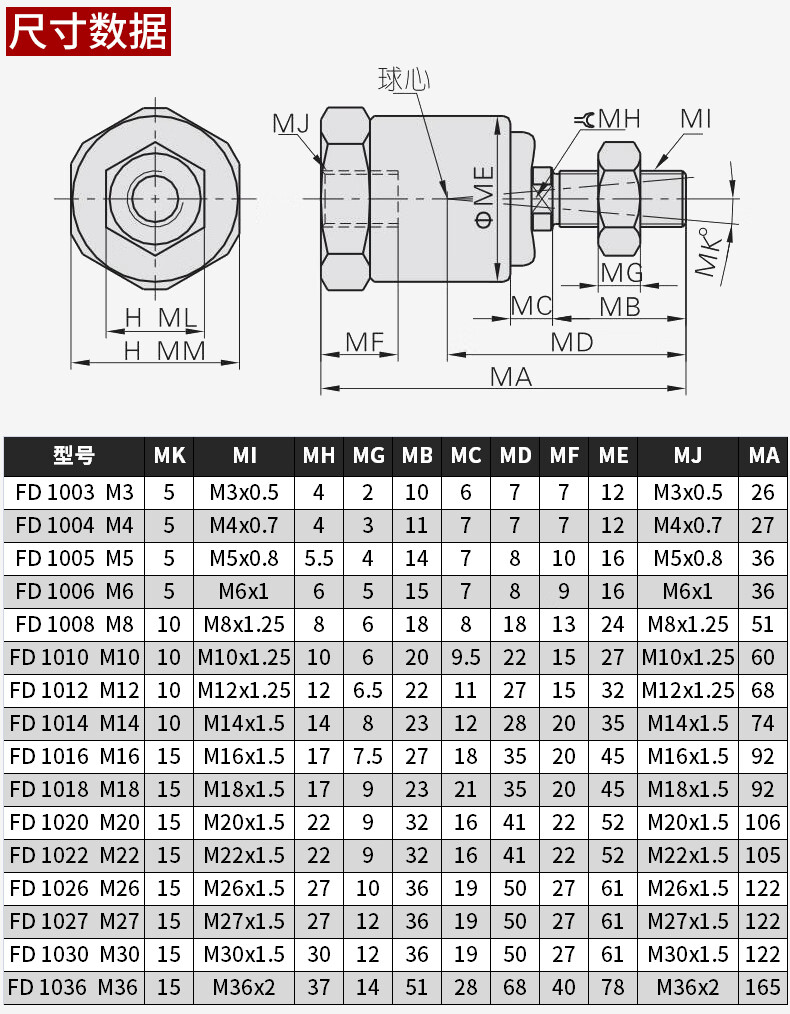 气缸浮动接头m8*1.25摆动连接件m5*0.8气动万向转接头m4m6m10*1.
