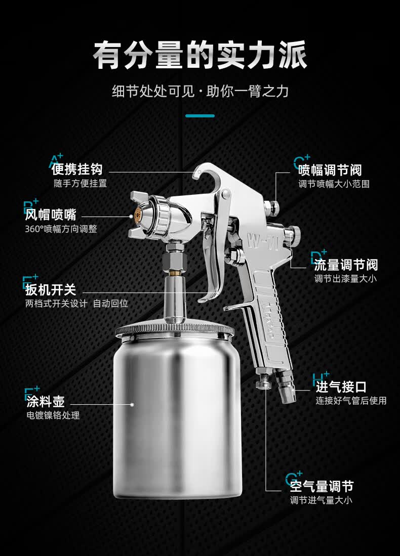 喷漆枪气动涂料油漆喷枪喷壶汽车乳胶漆喷漆喷涂工具喷油枪喷漆机 w77