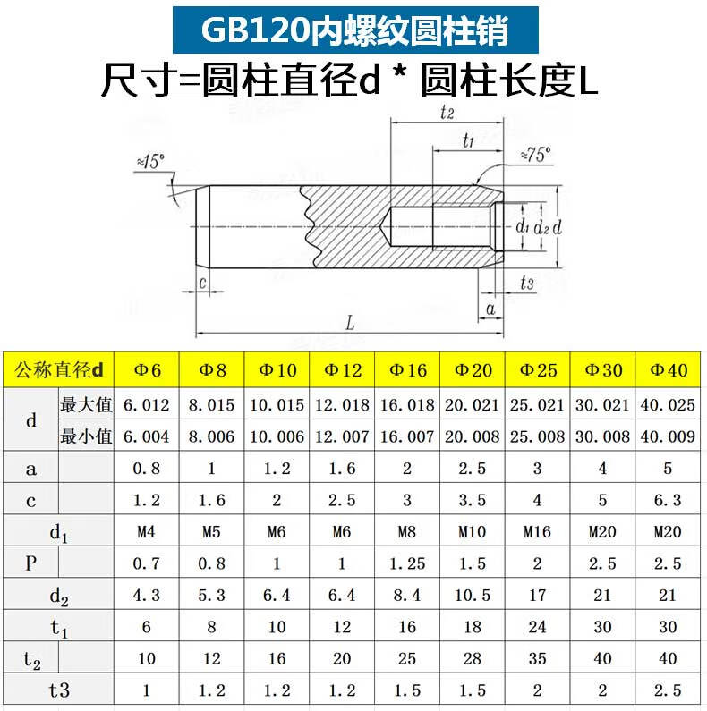 劲功m4-m30 内螺纹圆柱销gb120加硬淬火定位销螺纹销钉固定销45#钢