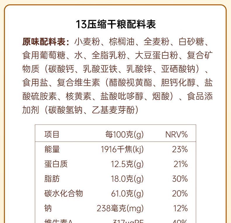 13压缩干粮饼干900压缩饼干代餐饱腹高能90压缩干粮应