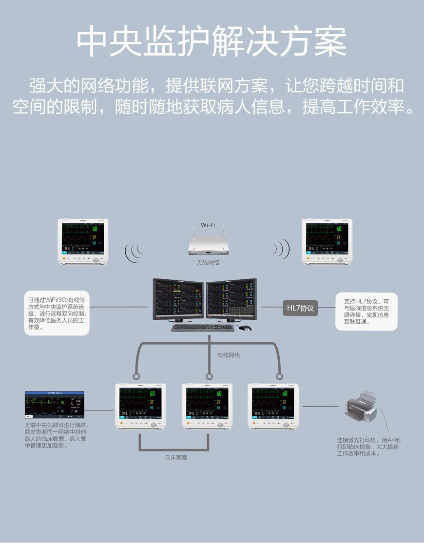 心电监护仪科曼star8000e家用心电图多参数监测仪24小时 star8000e