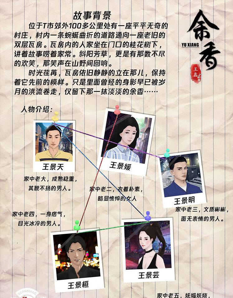 余香 剧本 【余香】现货5人剧情剧本杀现代 烧脑 硬核 实体本推理桌游