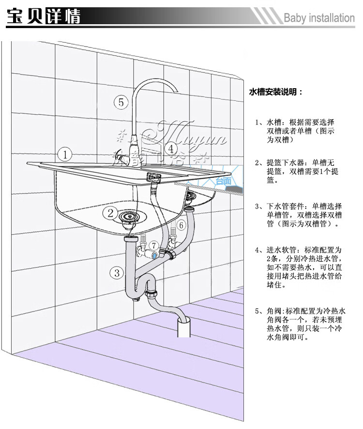 淘菜盆下水管洗菜盆垫圈水槽胶圈厨房下水密封圈皮垫洗碗槽垫淘池管