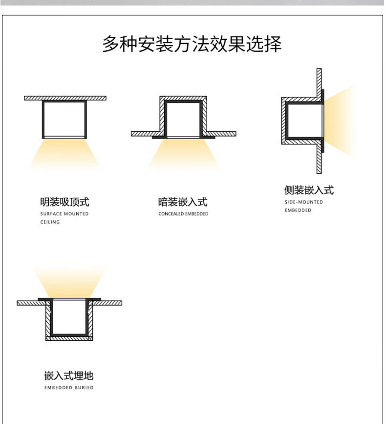 卡心软灯条吊顶造型可弯曲柔性弧形硅胶线条灯led灯带低压防水线形灯