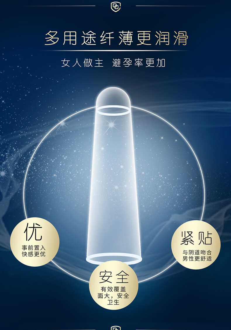 【保密发货】女用避孕套超薄女士专用 女性成人用品安全套byt隐形子宫