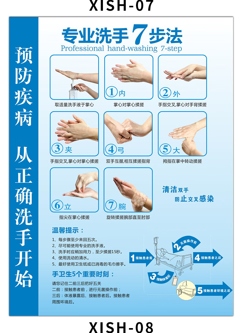 学校幼儿园六步六部七部法洗手间洗手法7步骤图片宣传海报标识牌贴 pp