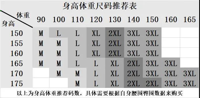 秋冬胖mm妹妹裤子宽松紧腰哈伦萝卜休闲裤条绒200斤加大码女裤胖女人
