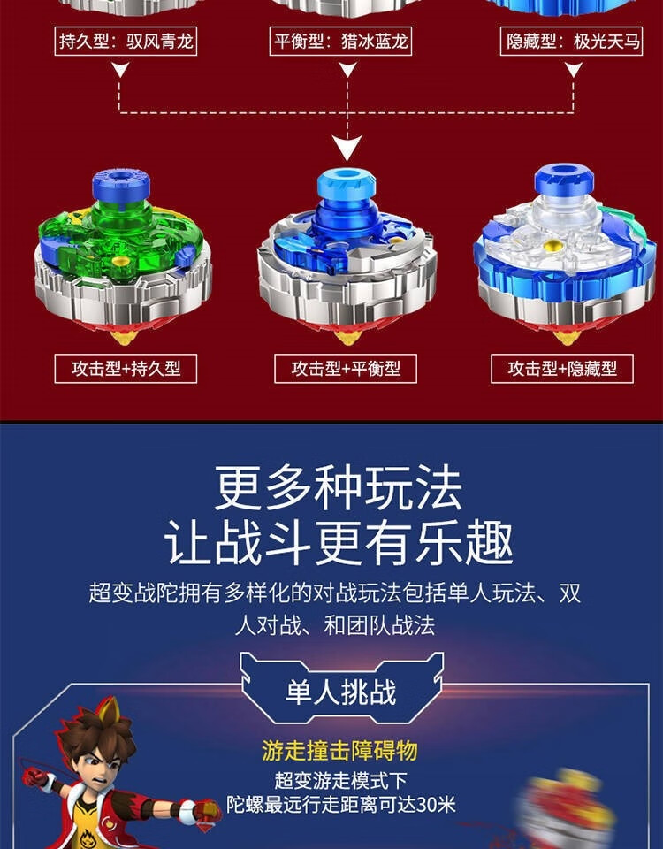 超能环陀螺一众超变战陀魔幻百变陀螺超能环合体磁叠加送战斗盘儿童