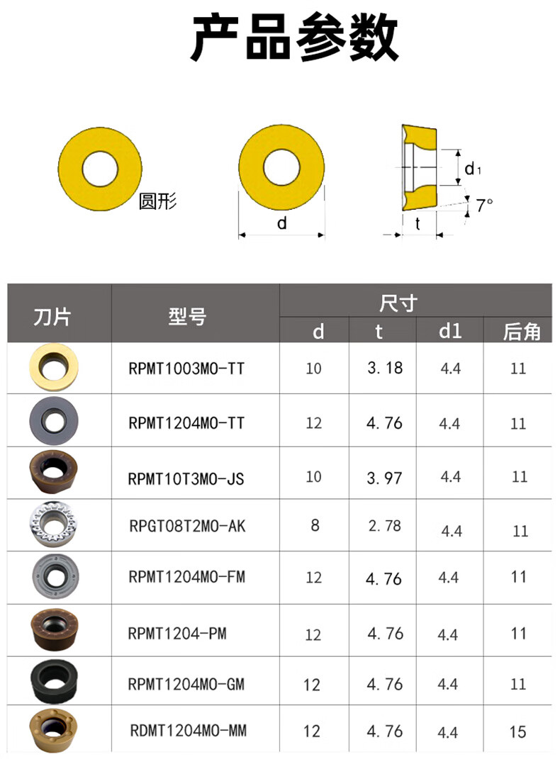 数控铣刀片r5圆刀粒加工中心铣床r4不锈钢模具铝用硬质合金r6刀片