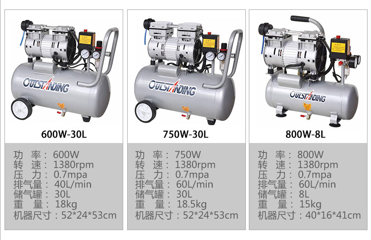 压缩机木工喷漆便携冲气泵 1580w-15l黄色精品铜买就送【图片 价格