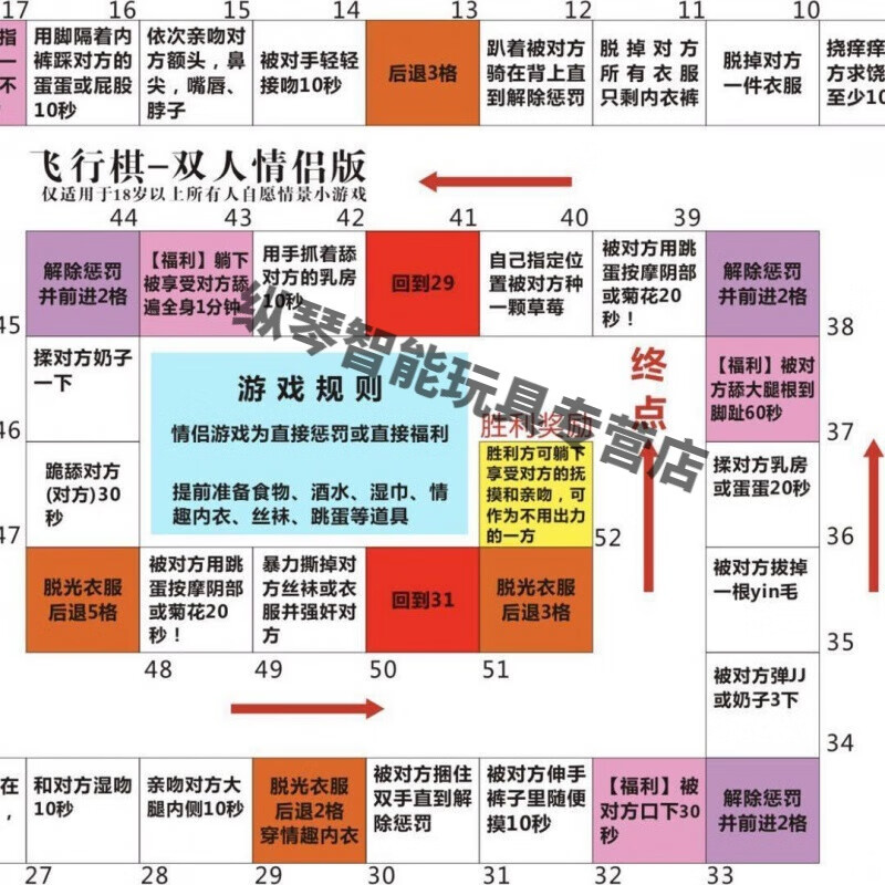 情趣飞行棋情侣污游戏床上互动夫妻情趣飞行棋惩罚玩具成人刺激大冒险