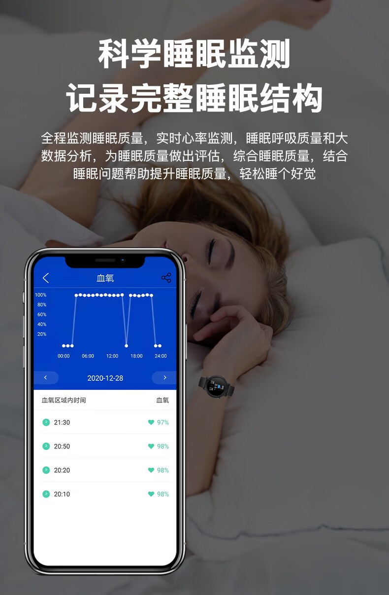 心脏健康男女适用华为黑色真皮表带远程监控血压心电体温血氧睡眠监测