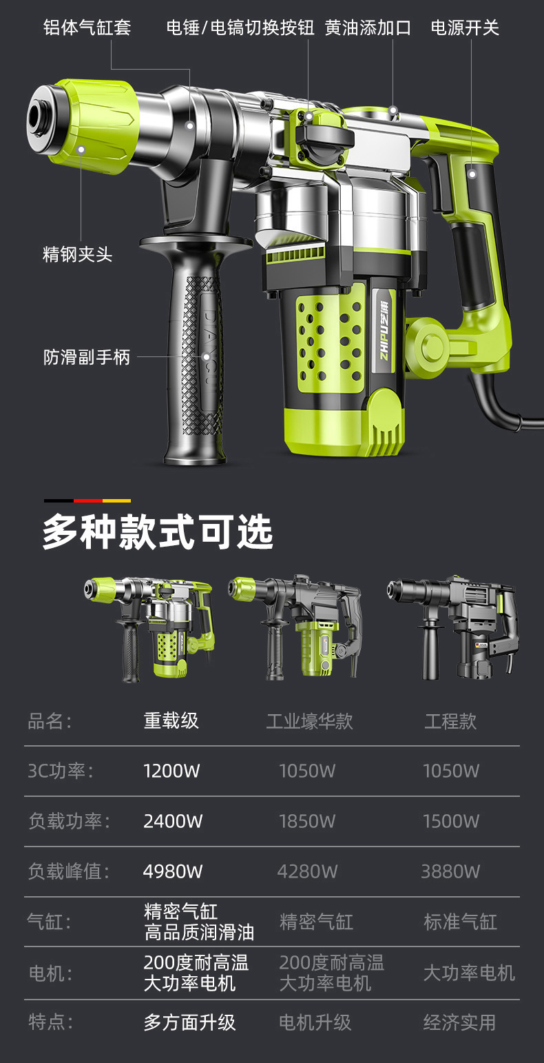 德国全新原装进口工程多功能轻型电锤冲击钻混凝土电锤电镐电钻家用多