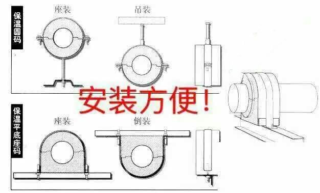中央空调木托管道木托支架保温防腐木托管托木哈夫垫木