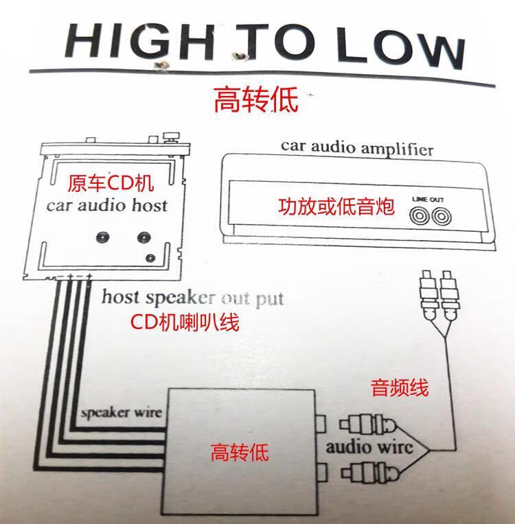 ph-2汽车音响高转低低音炮高转低音频转换器音频转器低音频高转低音频