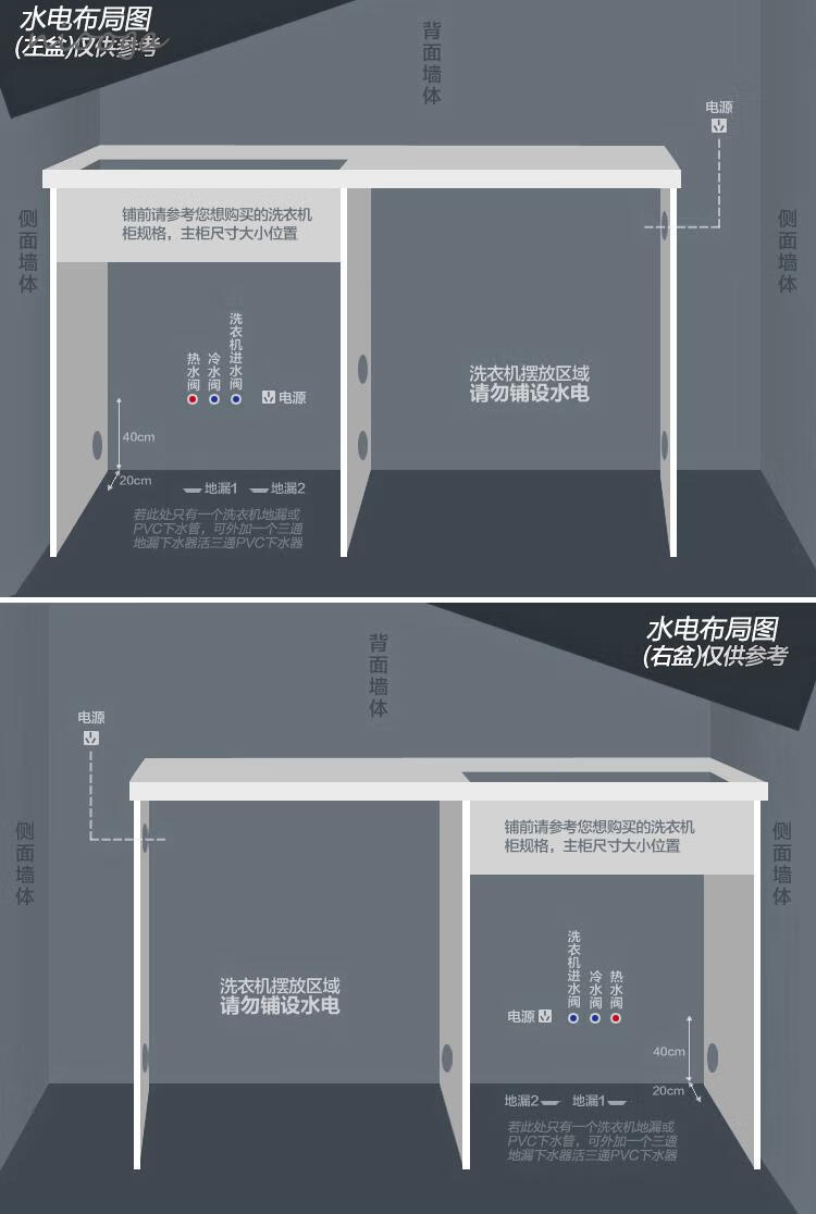 阳台洗衣池台盆槽 带搓衣板 一体石英石台面滚筒洗衣机阳台柜定制 1.