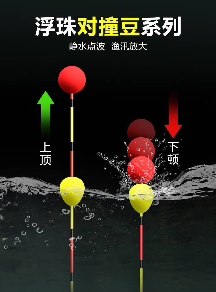 浮漂醒目豆硅胶浮漂加粗醒目豆超轻鱼漂硅胶泡沫豆浮珠对撞漂豆钓鱼漂