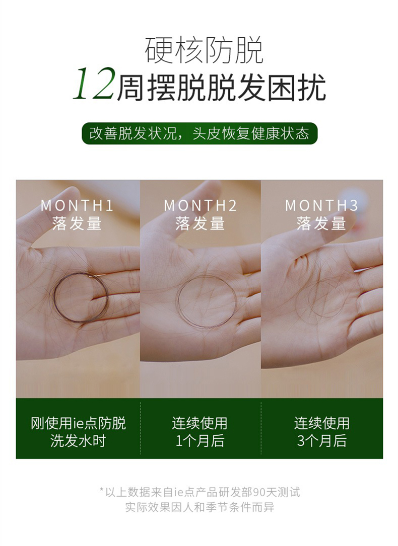 hkcqcq【官方旗舰】ie点洗发水防i脱育i发精华液控油去屑蓬松柔顺套组