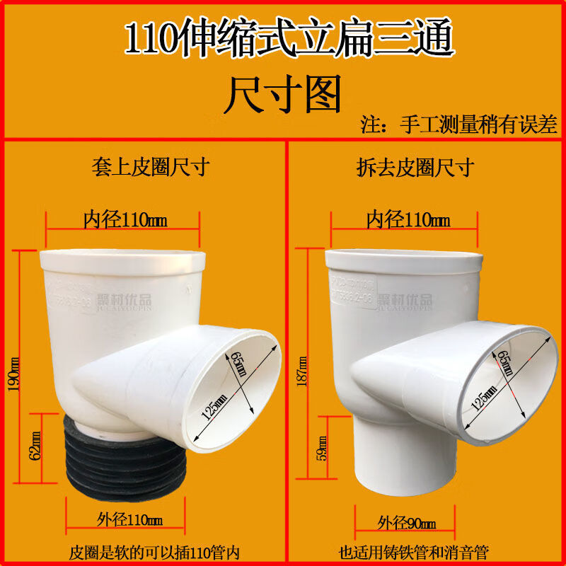 110pvc立扁三通缩口内插三通扁转圆三通弯头扁管排水管马桶移位器 立