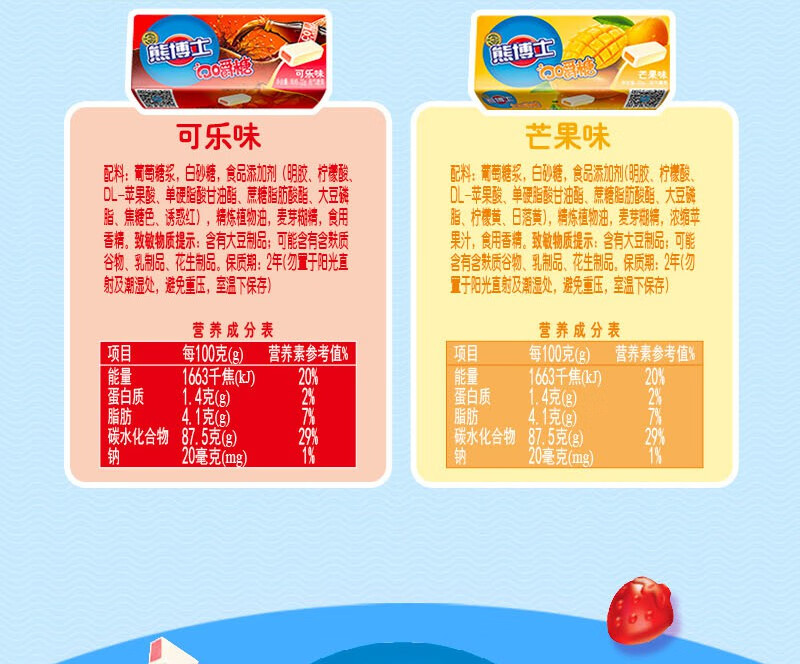 龚俊同款徐福记熊博士口嚼糖哈密瓜味22g12条软糖