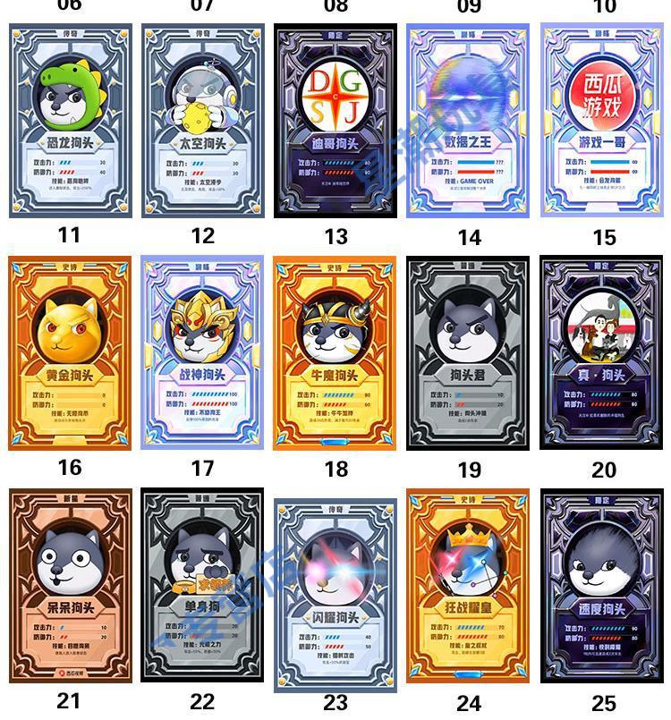 狗头大作战卡贴狗头卡包卡片卡牌周边学生学生饭卡水卡公交卡定制