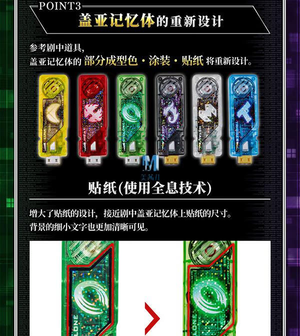 现货万代 pb csm 假面骑士 w 双骑驱动器小丑变身腰带 dx ver.1.