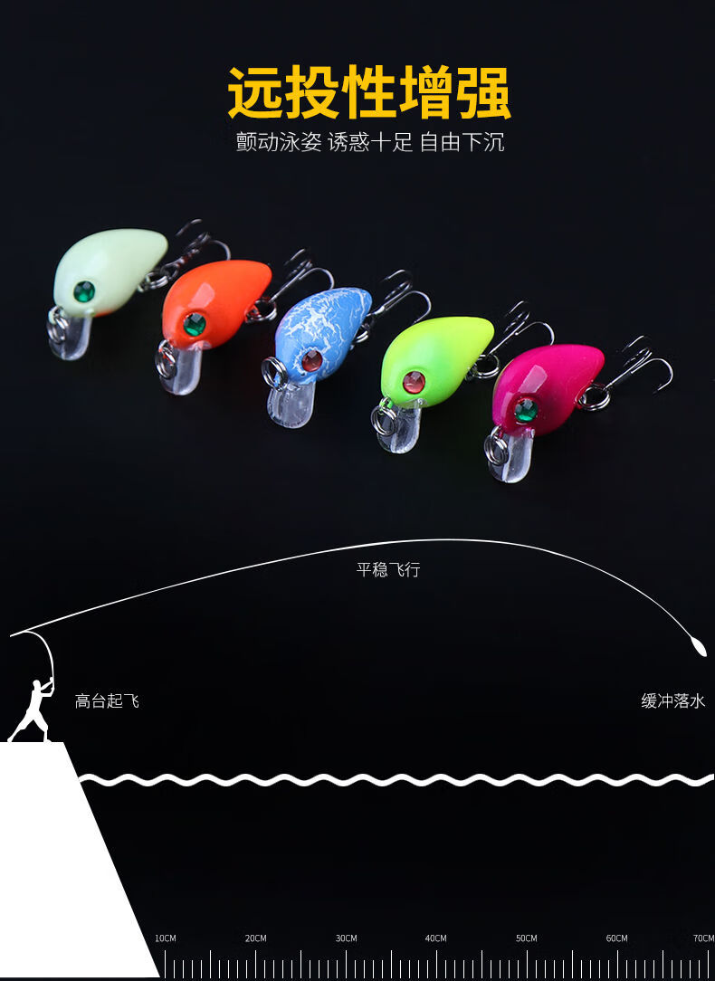爱渔仕路亚饵套装迷你摇滚小胖子沉水米诺假饵硬饵远投淡水翘嘴鲈鱼