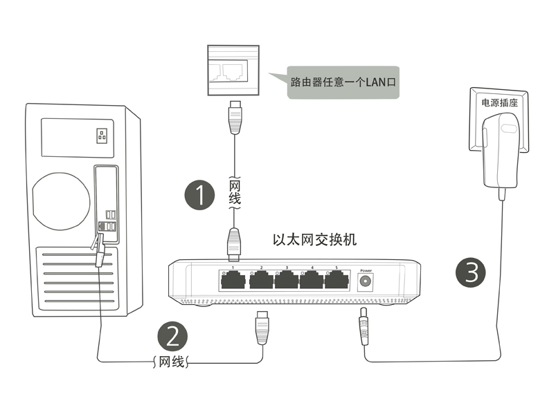 全千兆水星4口5口8口16口24口48口同款千兆交换机网络网线分线器