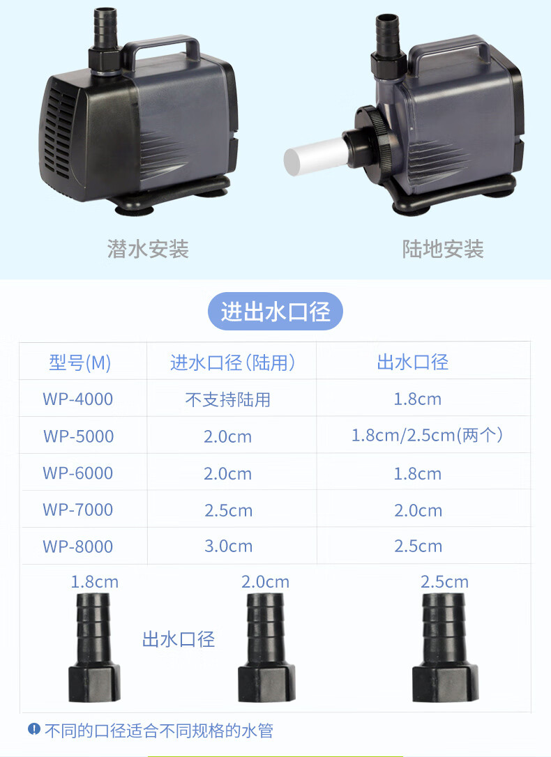 鱼缸潜水泵水族箱大流量循环过滤水泵假山抽水鱼缸wp500060w