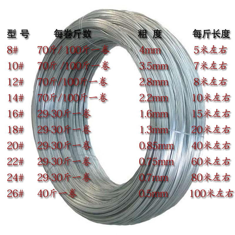 瑾禾 镀锌手工铁丝diy 粗细扎丝捆绑园艺塑形铁条 护栏安编织铅丝 18