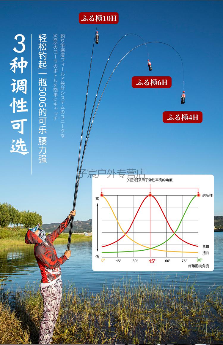 日本进口碳素原装6h19调鱼竿手杆超轻超硬28调钓竿54米定制39米10h