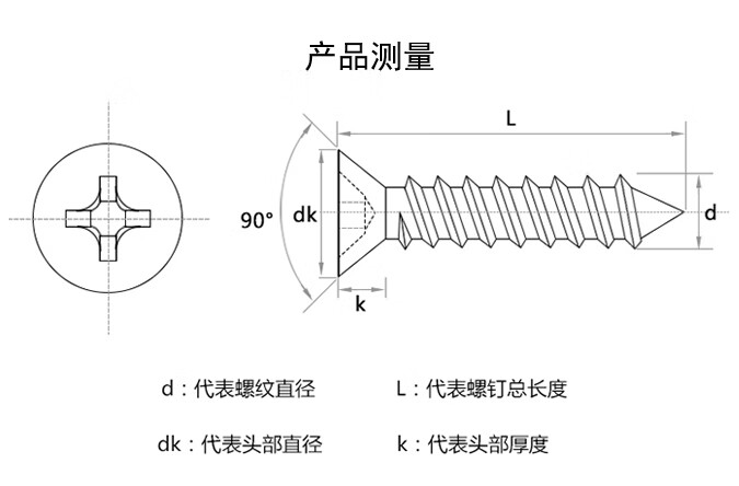 单位:mm 规格由d*l组成 如:m4*16(螺纹直径4mm*总长度16mm)含头部长度