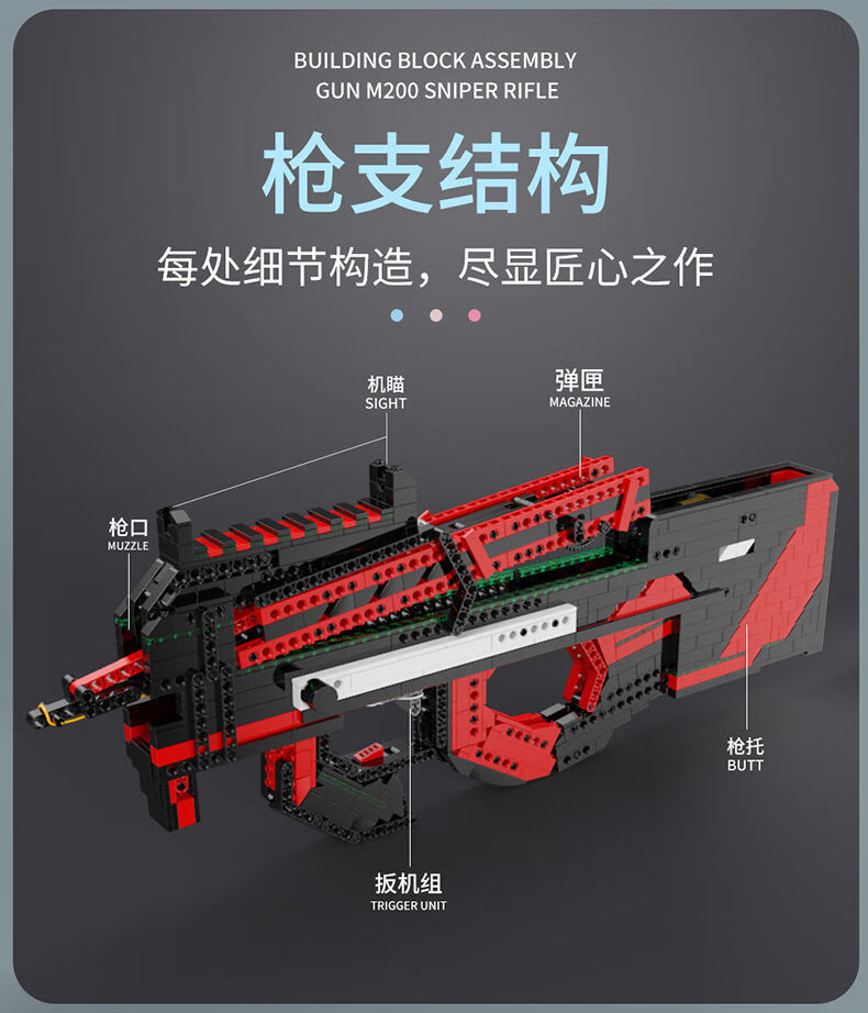 林中鸟 p90冲锋抢 新款冲锋p90吃鸡枪绝地求生积木枪可发射皮筋枪男童