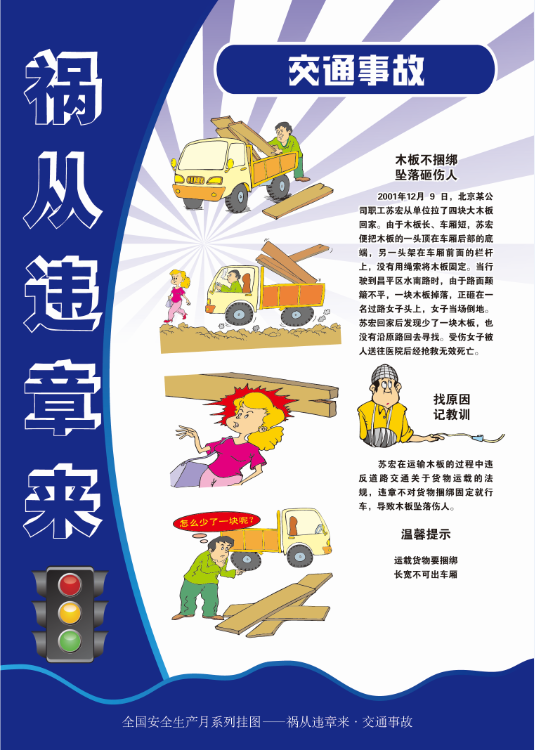 祸从违章来 交通事故宣教挂图8幅/套 2021年全国安全生产月活动宣传