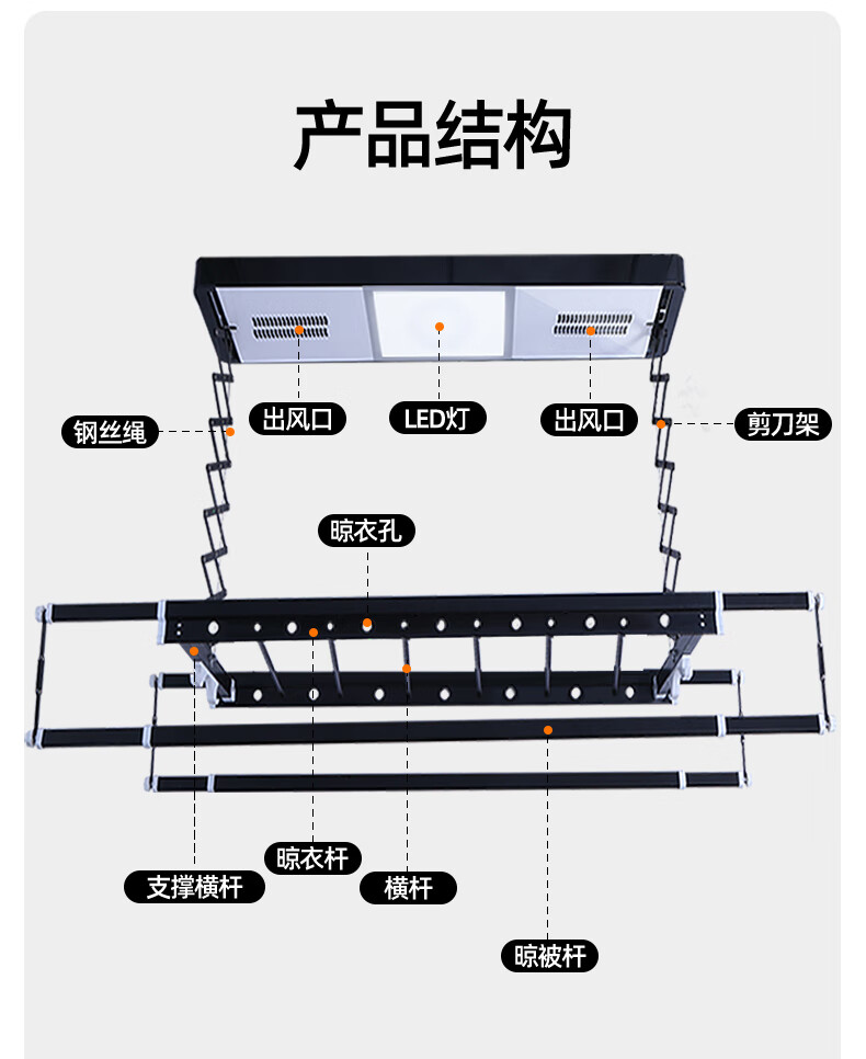 巧可馨(qiaokexin) 小米lot智能晾衣架电动侧装小尺寸阳台升降迷你
