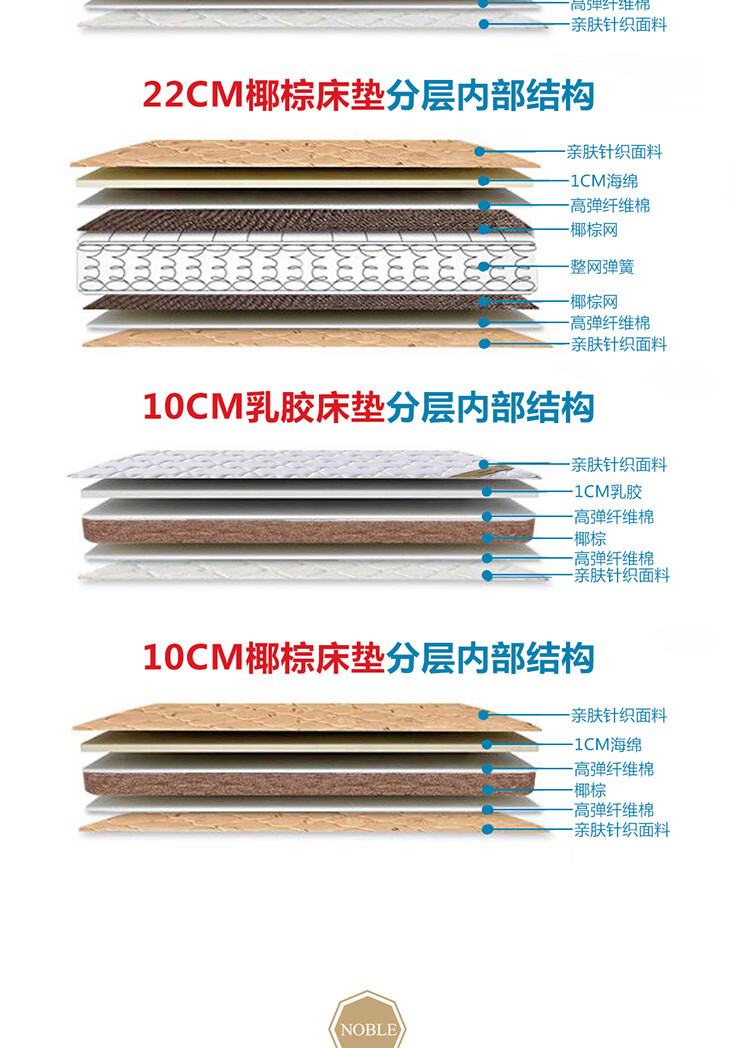 5米公主床软包婚床 实木床 10cm椰棕床垫 1500*2000(框架结构)【图片